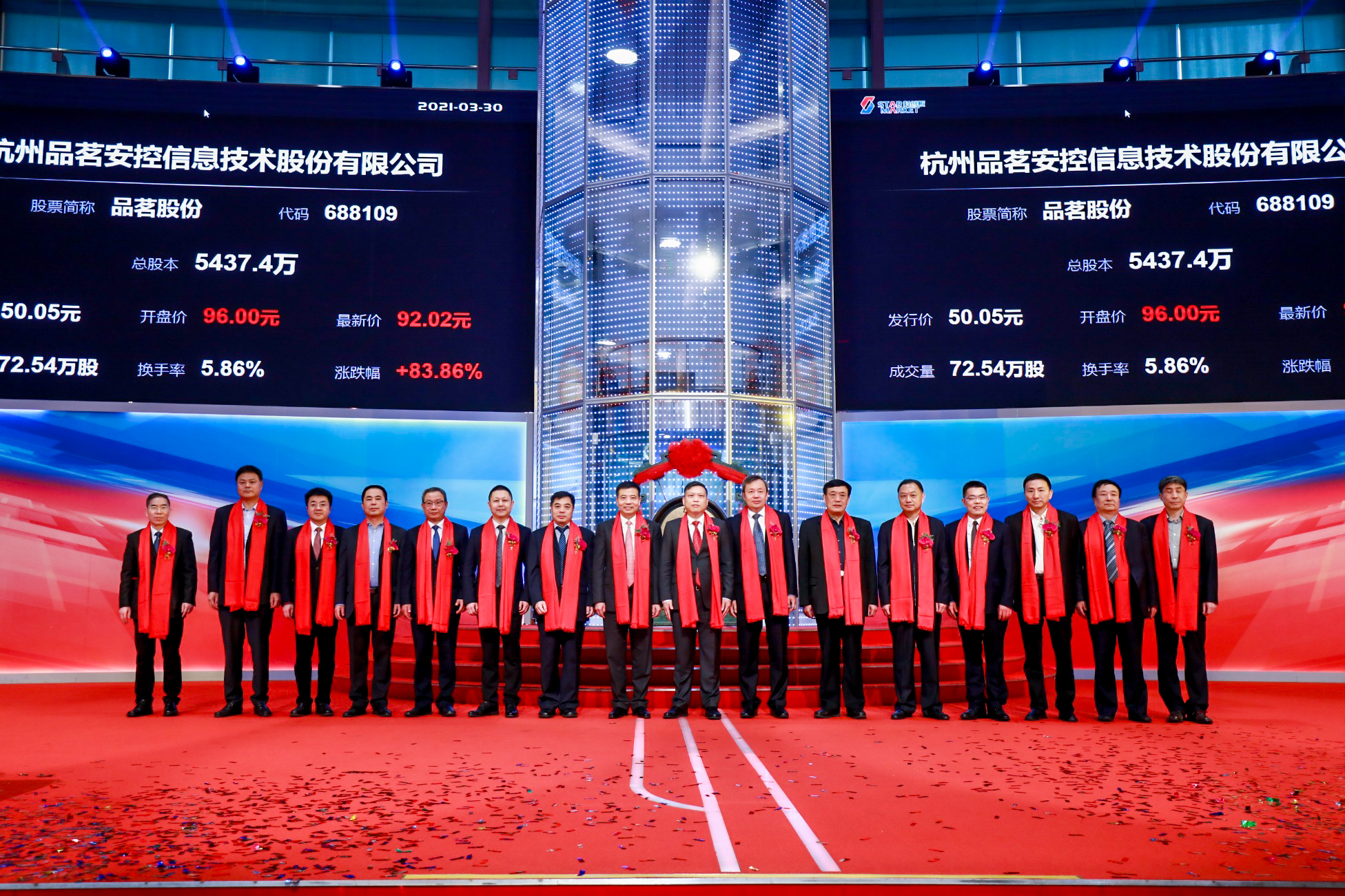 ▲ 品茗股份于上交所科創(chuàng)板首發(fā)上市