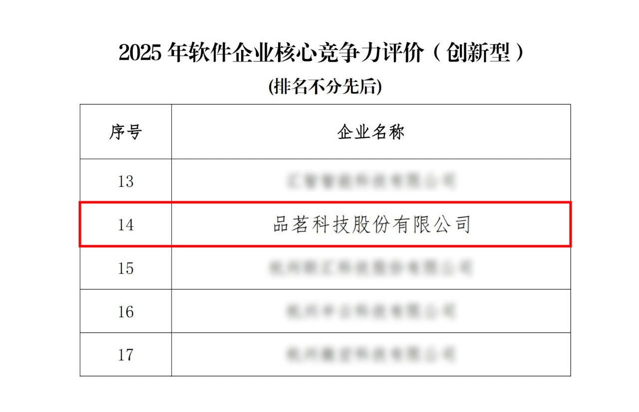 2025年軟件企業(yè)核心競(jìng)爭(zhēng)力評(píng)價(jià)(1) 拷貝.jpg